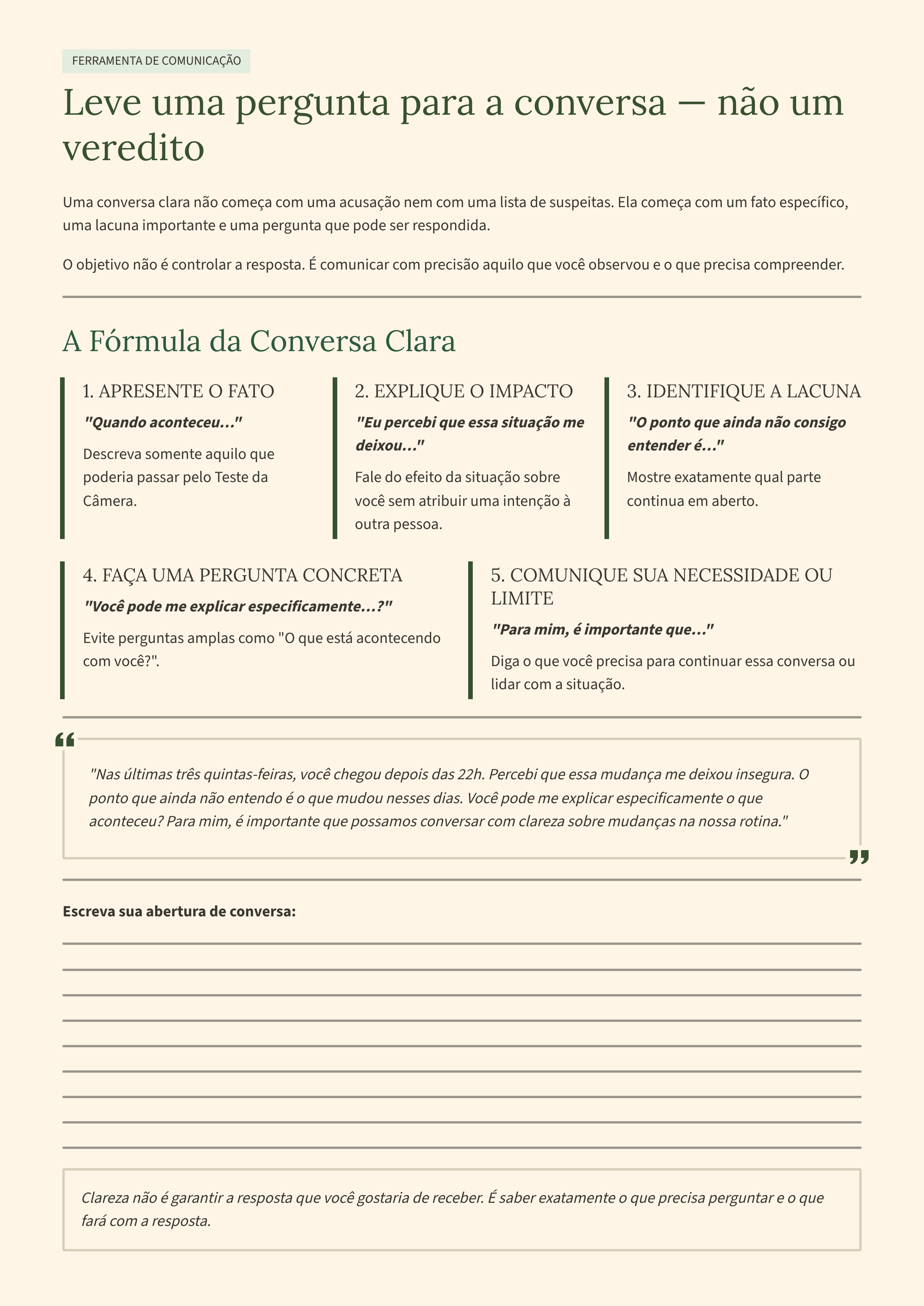 Página Leve uma pergunta para a conversa — não um veredito — Mapa da Clareza